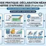 Régime de la franchise de taxe : une nouvelle obligation déclarative via Intervat